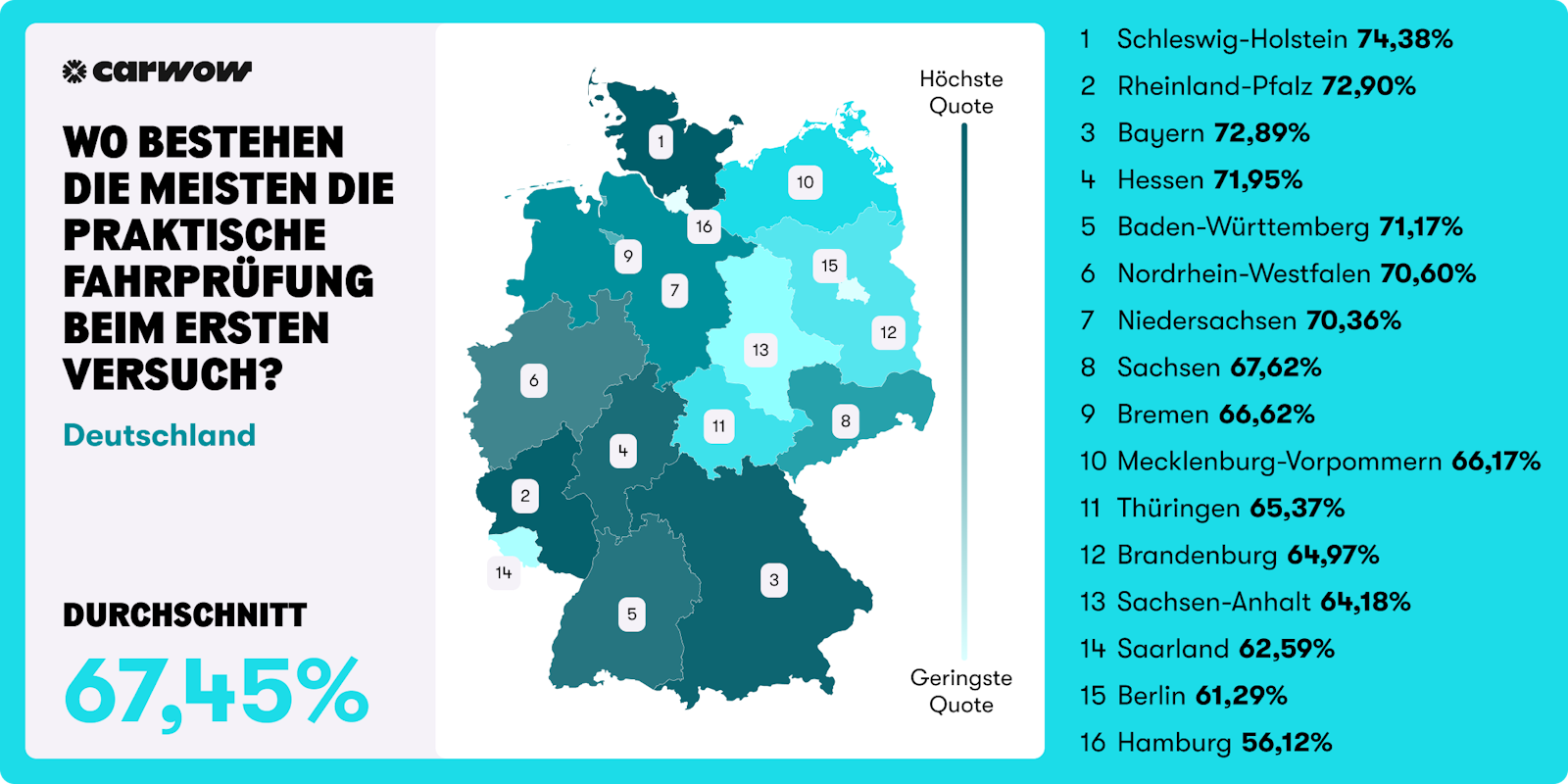 CreativeOutreachMap_DE