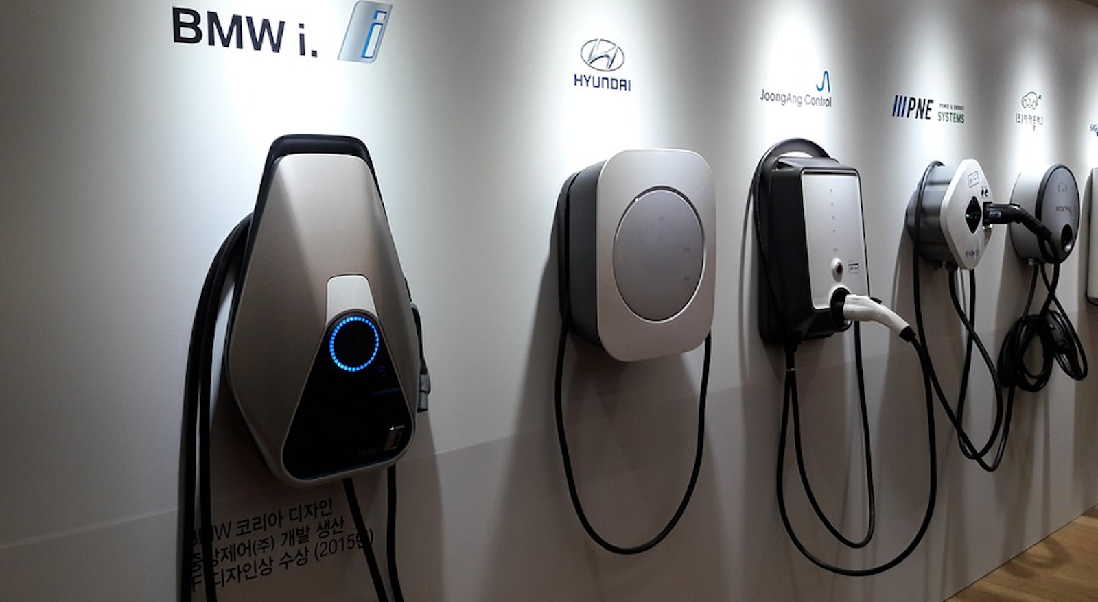 E-car wallboxes