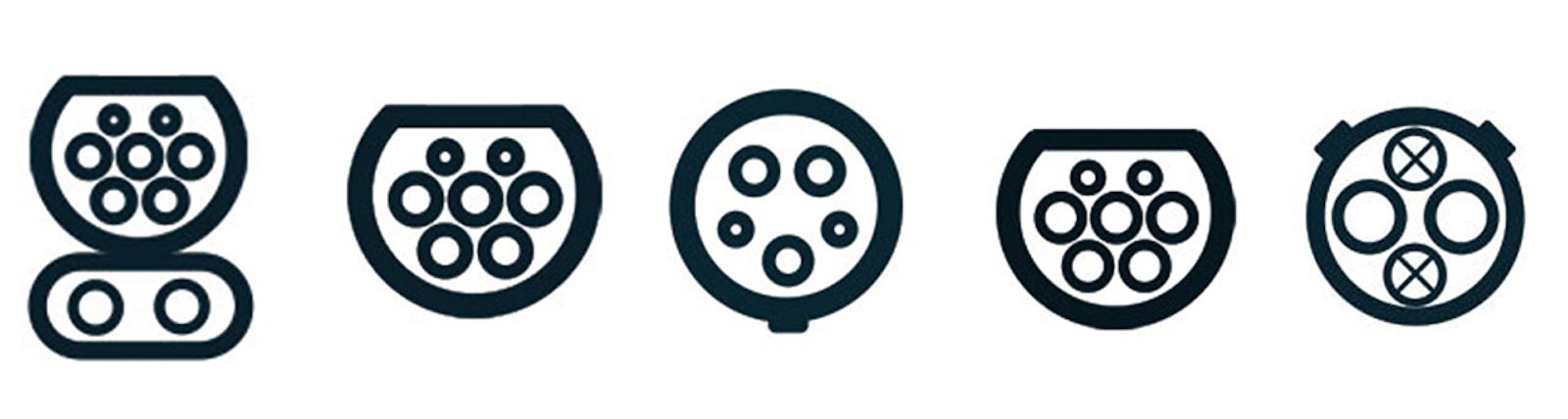 Steckertypen im E-Auto