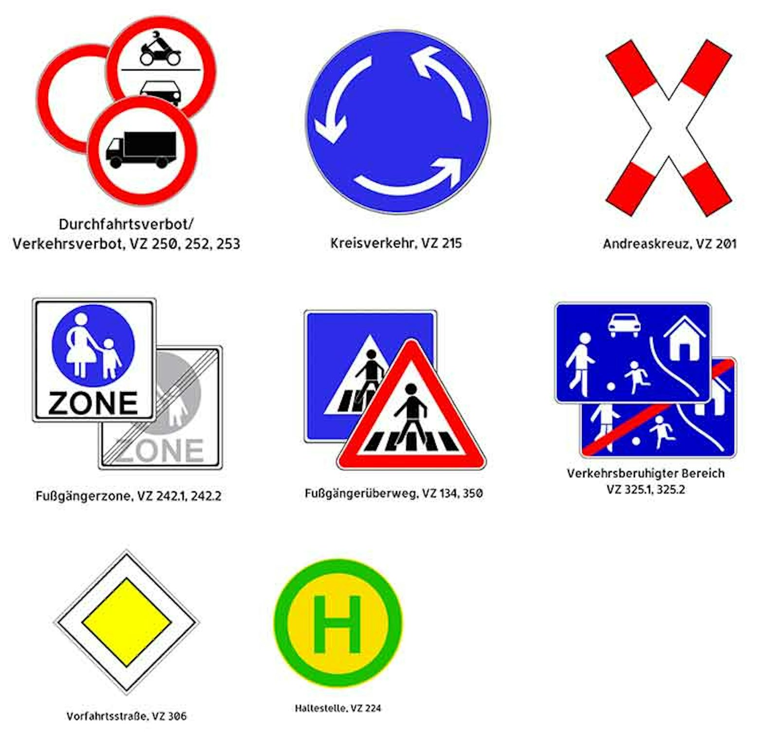 Verkehrszeichen-Kollage